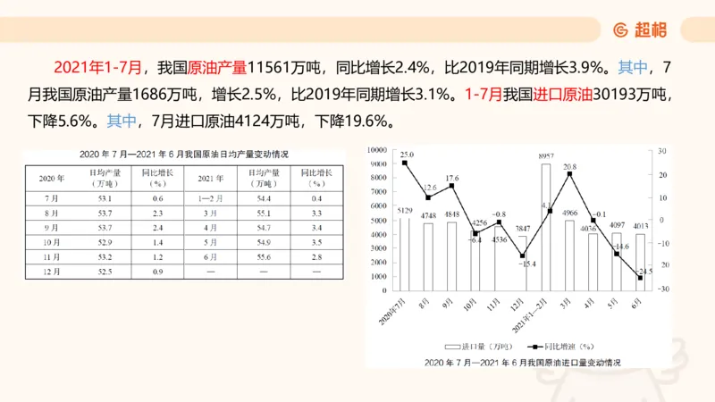2025超大杯第13节（含归纳）_2026考公资料_超格合集_数资高照合集_资料分析高照合集⭐⭐⭐_超大杯2025高照资料分析超大杯材料归纳刷题营_上课讲义