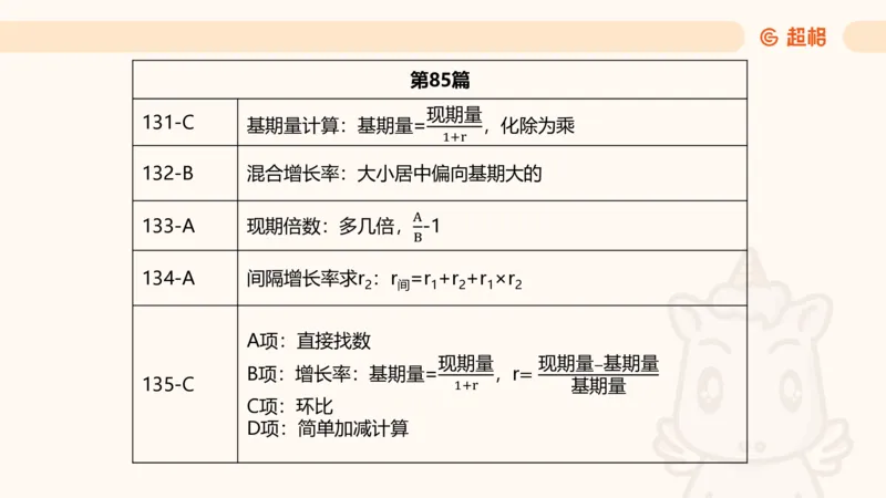 2025超大杯第13节（含归纳）_2026考公资料_超格合集_数资高照合集_资料分析高照合集⭐⭐⭐_超大杯2025高照资料分析超大杯材料归纳刷题营_上课讲义
