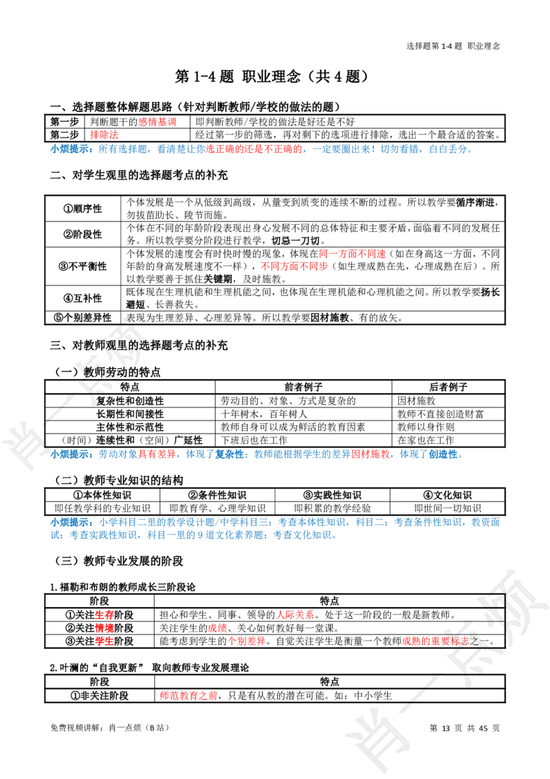①科一系统知识讲义-2025下肖一点烦_4-教培资料-26年最新资料-同步更新_科一科二电子资料合集中小幼（笔记真题知识点汇总等）文件多，按需保存_09肖一点烦_小学