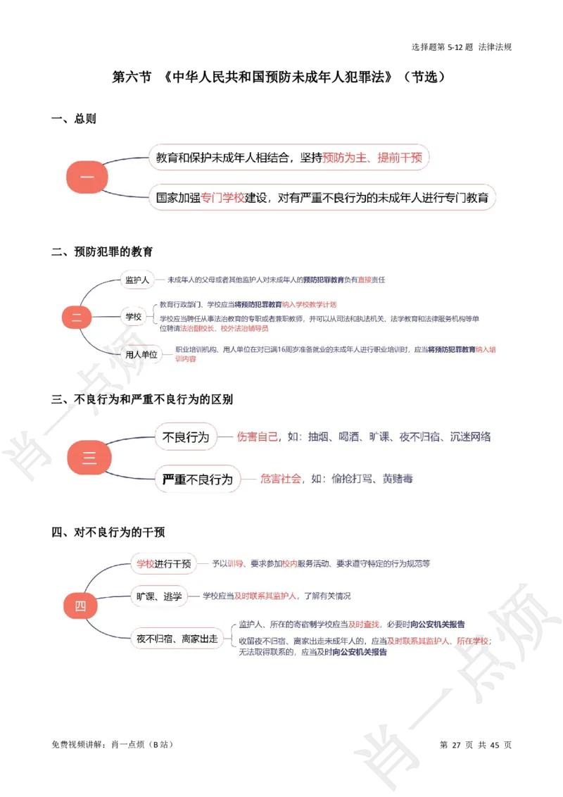 ①科一系统知识讲义-2025下肖一点烦_4-教培资料-26年最新资料-同步更新_科一科二电子资料合集中小幼（笔记真题知识点汇总等）文件多，按需保存_09肖一点烦_小学