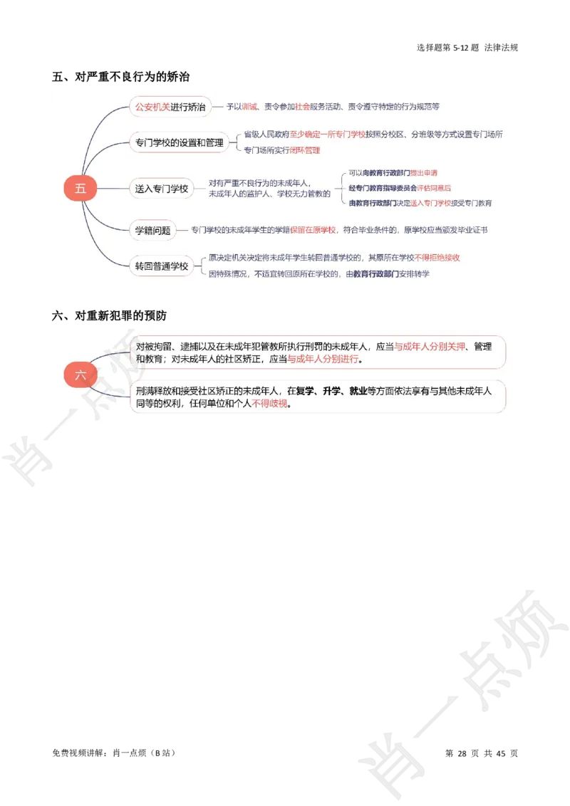 ①科一系统知识讲义-2025下肖一点烦_4-教培资料-26年最新资料-同步更新_科一科二电子资料合集中小幼（笔记真题知识点汇总等）文件多，按需保存_09肖一点烦_小学