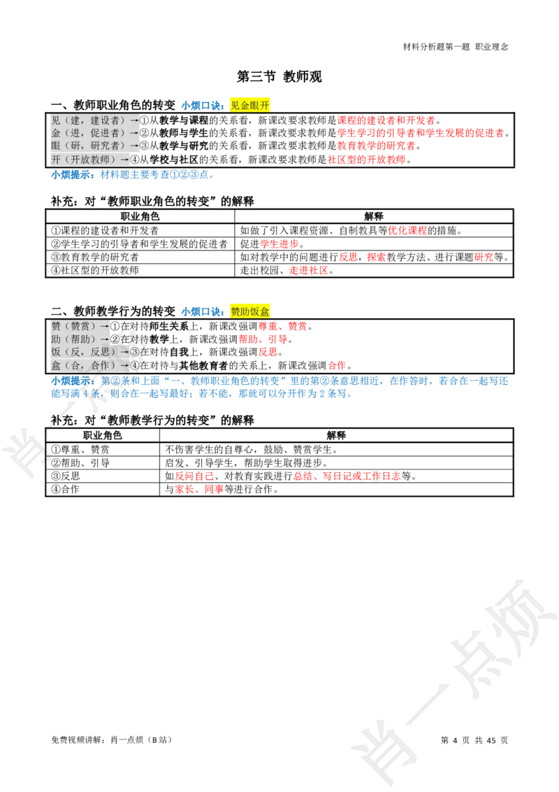①科一系统知识讲义-2025下肖一点烦_4-教培资料-26年最新资料-同步更新_科一科二电子资料合集中小幼（笔记真题知识点汇总等）文件多，按需保存_09肖一点烦_小学