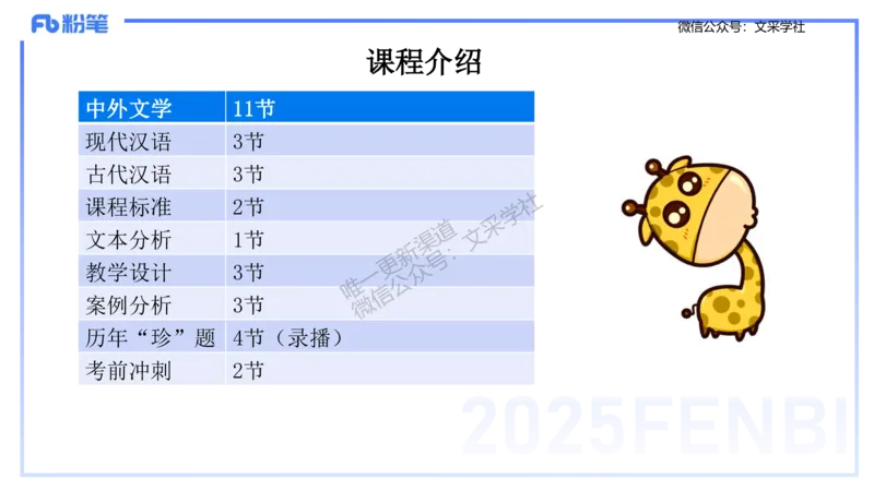25上教资系统班考情介绍&mdash;乐多_4-教培资料-26年最新资料-同步更新_初中高中教资_03科三专项（进去保存报考的学科即可）_01科目三FB网课、三色速记手册、知识点导图等推荐