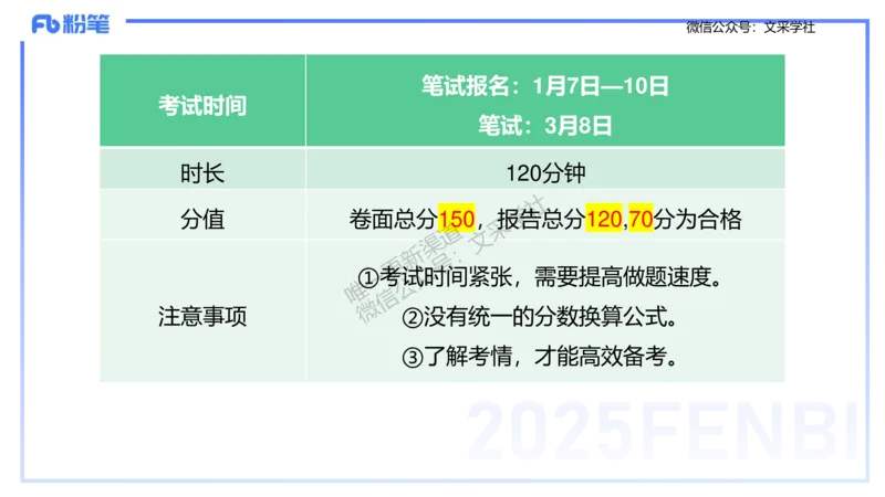 25上教资系统班考情介绍&mdash;乐多_4-教培资料-26年最新资料-同步更新_初中高中教资_03科三专项（进去保存报考的学科即可）_01科目三FB网课、三色速记手册、知识点导图等推荐