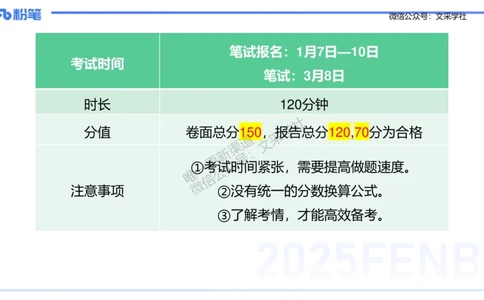 25上教资系统班考情介绍&mdash;乐多_4-教培资料-26年最新资料-同步更新_初中高中教资_03科三专项（进去保存报考的学科即可）_01科目三FB网课、三色速记手册、知识点导图等推荐