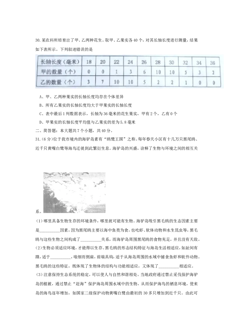 2015年威海市中考生物试题及答案_中考真题_8.生物中考真题2015-2024年_地区卷_山东省_山东威海生物12-20