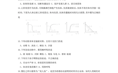 2015年威海市中考生物试题及答案_中考真题_8.生物中考真题2015-2024年_地区卷_山东省_山东威海生物12-20