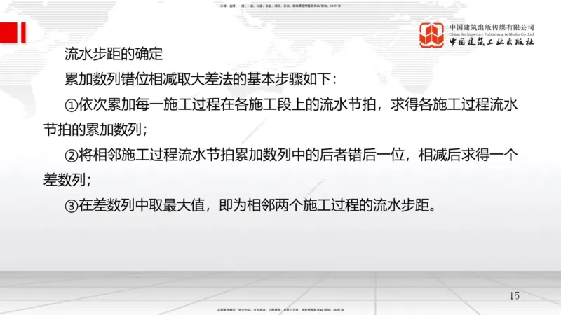 08.07一建《管理》临考抢分：3步搞定高频难点_2026年一级建造师_2026年一建管理_2025年一建管理SVIP_02-基础精讲✿高端面授✿深度强化_02-管理《前期全套课》鲁力JGS_讲义
