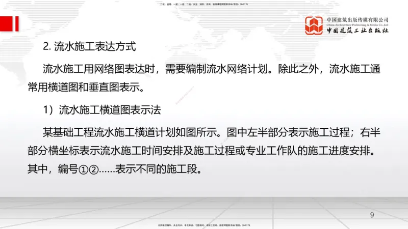 08.07一建《管理》临考抢分：3步搞定高频难点_2026年一级建造师_2026年一建管理_2025年一建管理SVIP_02-基础精讲✿高端面授✿深度强化_02-管理《前期全套课》鲁力JGS_讲义