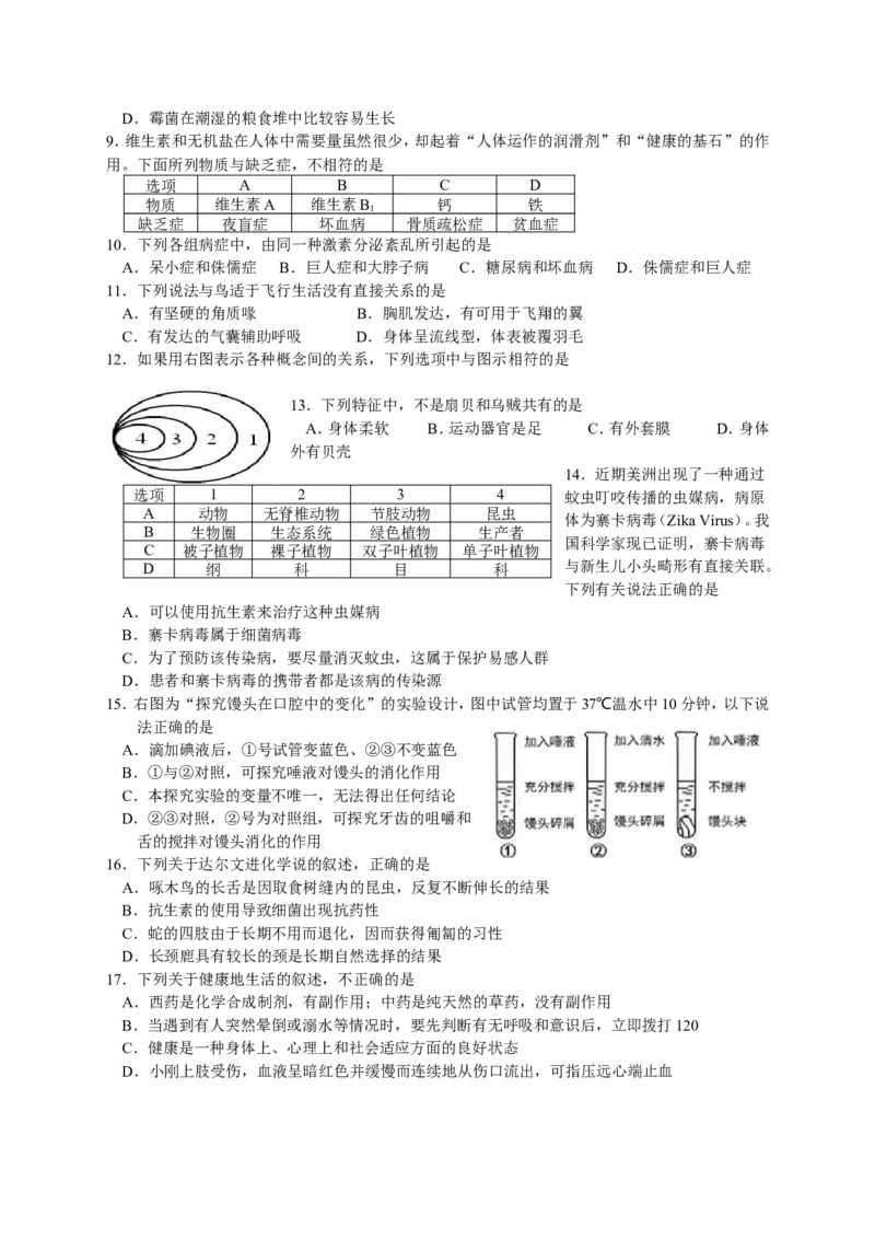2016年山东青岛初中生物学业考试题及答案_中考真题_8.生物中考真题2015-2024年_地区卷_青岛生物