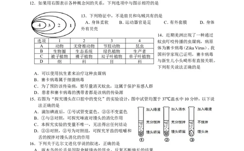 2016年山东青岛初中生物学业考试题及答案_中考真题_8.生物中考真题2015-2024年_地区卷_青岛生物