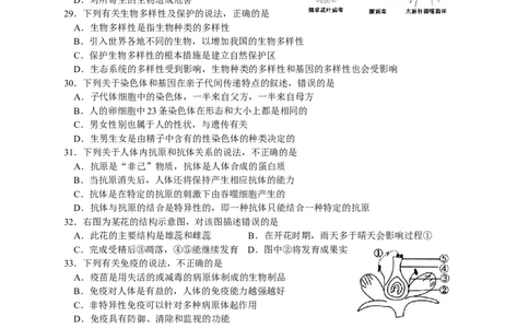2016年山东青岛初中生物学业考试题及答案_中考真题_8.生物中考真题2015-2024年_地区卷_青岛生物