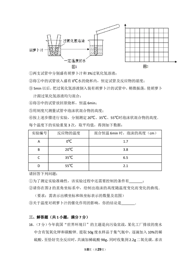 2014年山东省威海市中考化学试卷（含解析版）_中考真题_5.化学中考真题2015-2024年_地区卷_山东省_山东威海化学12-21