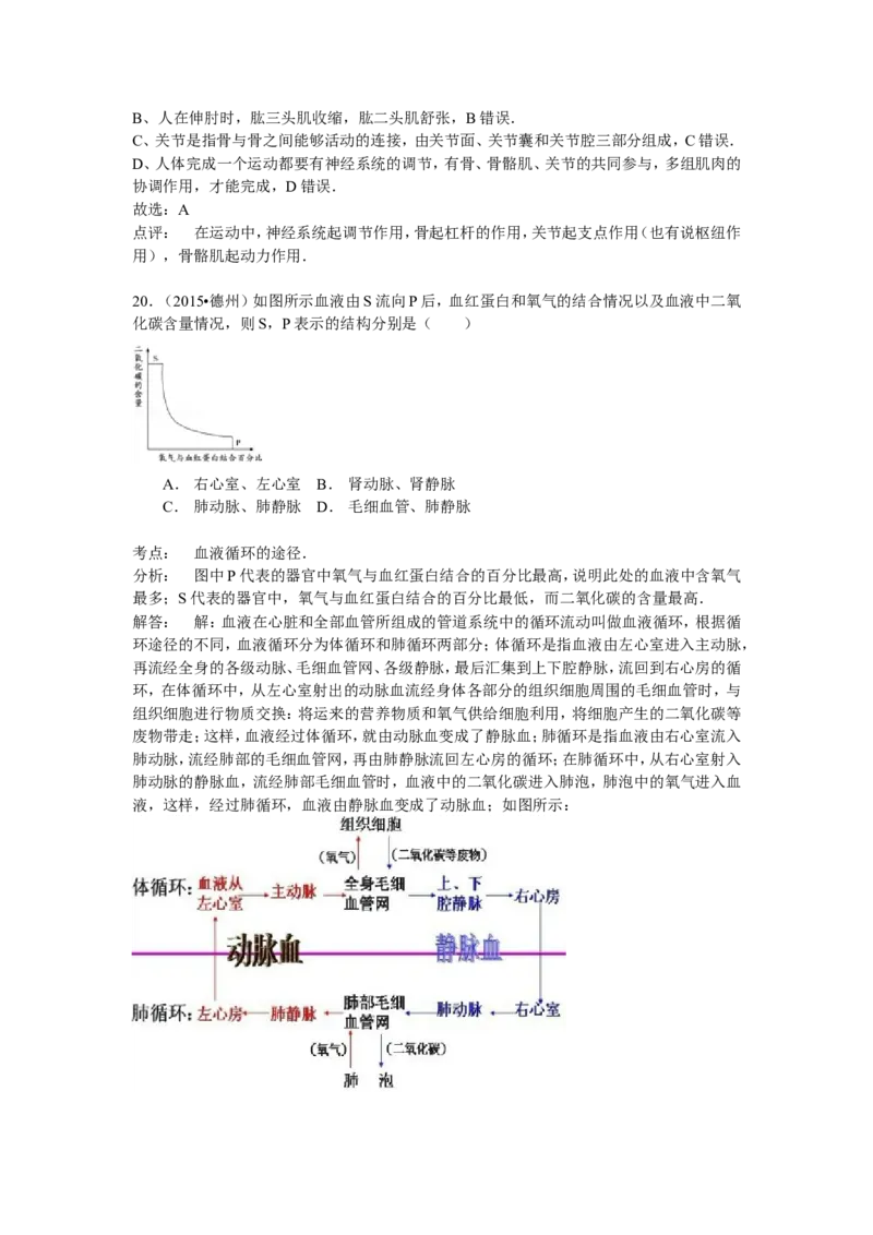 2015年德州市中考生物真题试题(解析版)_中考真题_8.生物中考真题2015-2024年_地区卷_山东省_山东德州生物11-20
