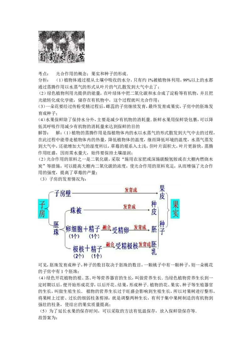 2015年德州市中考生物真题试题(解析版)_中考真题_8.生物中考真题2015-2024年_地区卷_山东省_山东德州生物11-20