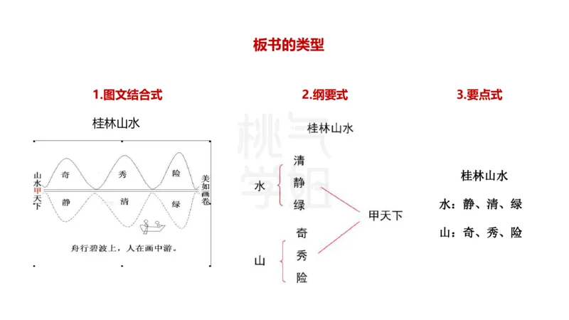 主观题突破6-教学设计（语文）_4-教培资料-26年最新资料-同步更新_小学教资_012025下FB小学系统班_小学25下-教育知识与能力_2.主观题突破_讲义