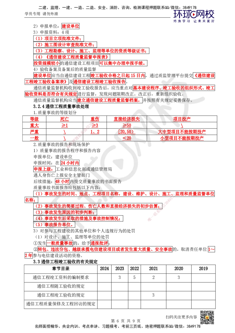 20.第20讲-第3章相关法规_2026年一级建造师_2026年一建通信_2025年一建通信SVIP_02-基础精讲✿高端面授✿深度强化_08-通信《考点精讲班》杨鹏HQ