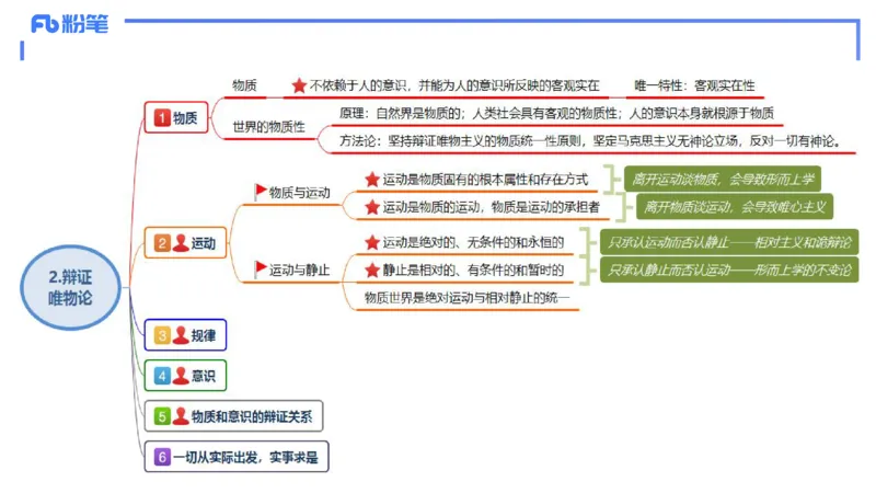24下-哲学与文化2-高闪闪_4-教培资料-26年最新资料-同步更新_初中高中教资_03科三专项（进去保存报考的学科即可）_01科目三FB网课、三色速记手册、知识点导图等推荐_初中