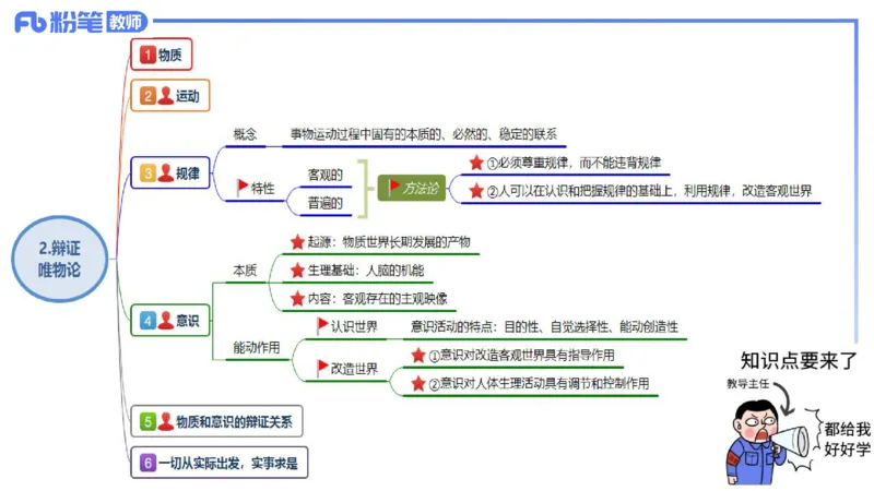 24下-哲学与文化2-高闪闪_4-教培资料-26年最新资料-同步更新_初中高中教资_03科三专项（进去保存报考的学科即可）_01科目三FB网课、三色速记手册、知识点导图等推荐_初中