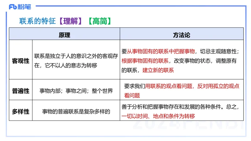 24下-哲学与文化2-高闪闪_4-教培资料-26年最新资料-同步更新_初中高中教资_03科三专项（进去保存报考的学科即可）_01科目三FB网课、三色速记手册、知识点导图等推荐_初中