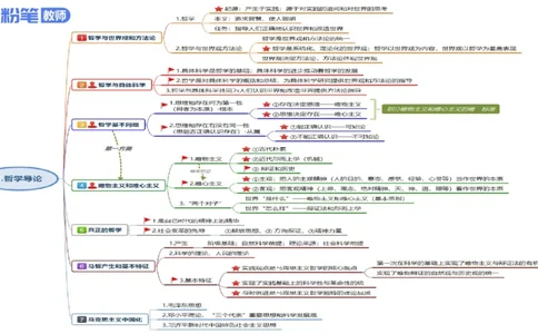 24下-哲学与文化2-高闪闪_4-教培资料-26年最新资料-同步更新_初中高中教资_03科三专项（进去保存报考的学科即可）_01科目三FB网课、三色速记手册、知识点导图等推荐_初中