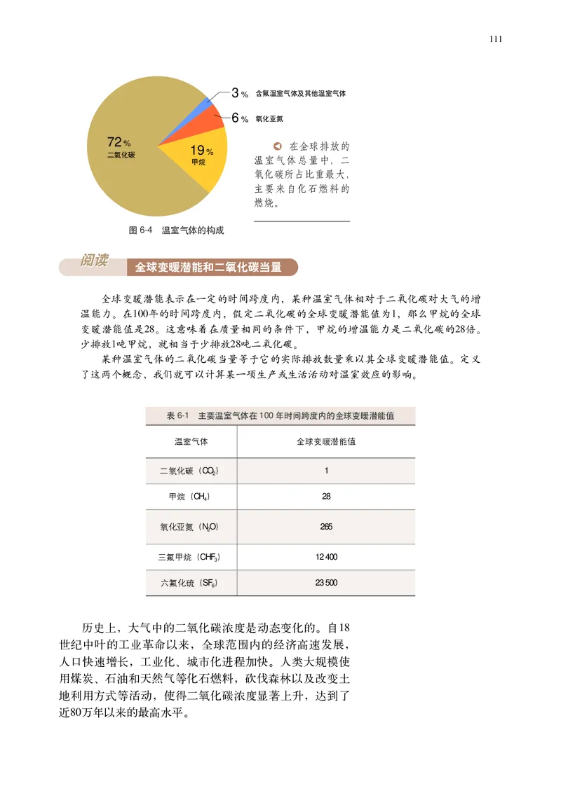 中华社地理选修第三册高清教材_4-教培资料-26年最新资料-同步更新_初中高中教资_03科三专项（进去保存报考的学科即可）_02科三专项（笔记真题思维导图教学设计版本二）