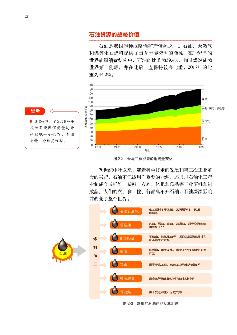 中华社地理选修第三册高清教材_4-教培资料-26年最新资料-同步更新_初中高中教资_03科三专项（进去保存报考的学科即可）_02科三专项（笔记真题思维导图教学设计版本二）
