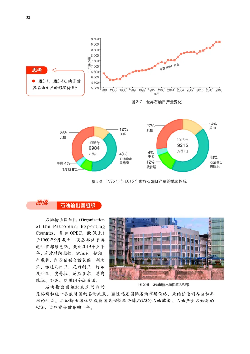 中华社地理选修第三册高清教材_4-教培资料-26年最新资料-同步更新_初中高中教资_03科三专项（进去保存报考的学科即可）_02科三专项（笔记真题思维导图教学设计版本二）