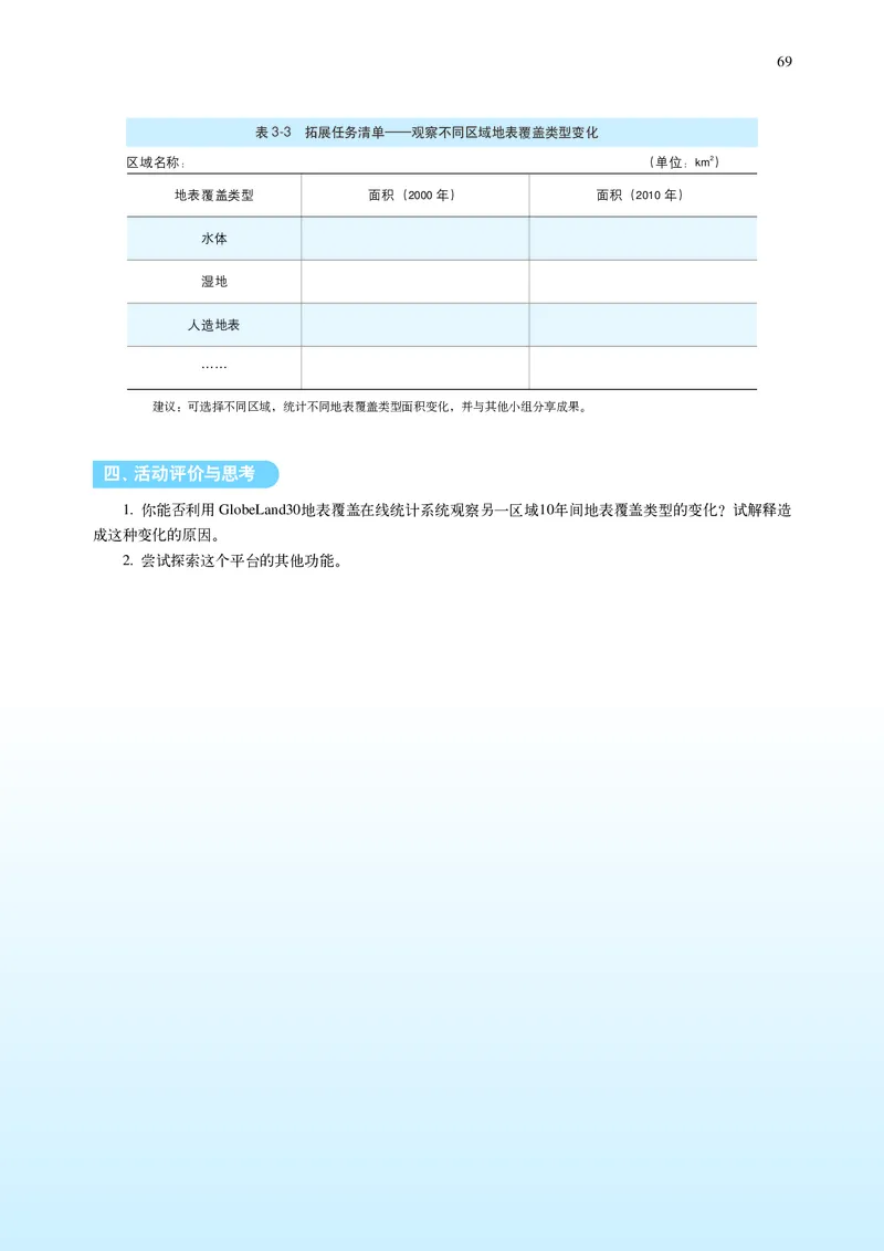中华社地理选修第三册高清教材_4-教培资料-26年最新资料-同步更新_初中高中教资_03科三专项（进去保存报考的学科即可）_02科三专项（笔记真题思维导图教学设计版本二）