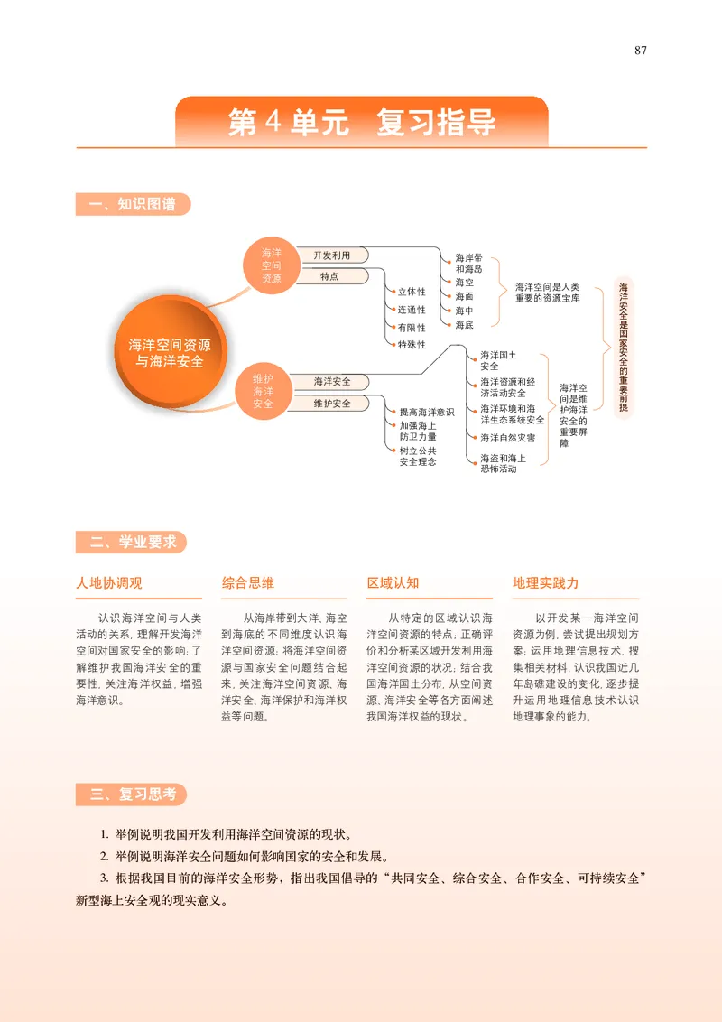 中华社地理选修第三册高清教材_4-教培资料-26年最新资料-同步更新_初中高中教资_03科三专项（进去保存报考的学科即可）_02科三专项（笔记真题思维导图教学设计版本二）