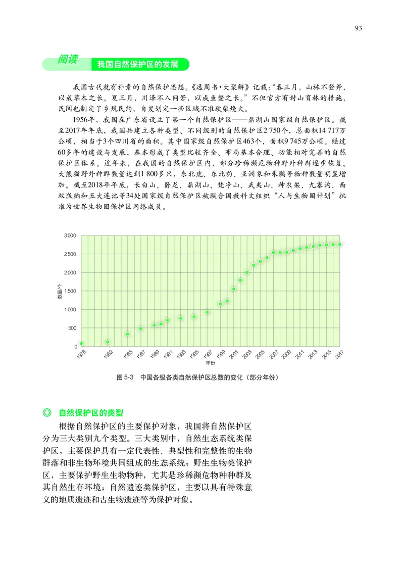 中华社地理选修第三册高清教材_4-教培资料-26年最新资料-同步更新_初中高中教资_03科三专项（进去保存报考的学科即可）_02科三专项（笔记真题思维导图教学设计版本二）
