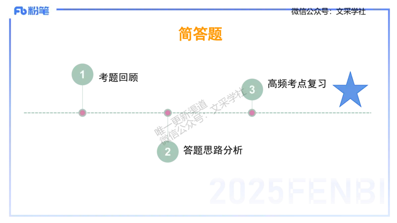 主观专项-简答题&mdash;安凉_4-教培资料-26年最新资料-同步更新_初中高中教资_03科三专项（进去保存报考的学科即可）_01科目三FB网课、三色速记手册、知识点导图等推荐_初中_讲义