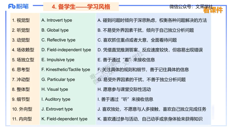 主观专项-简答题&mdash;安凉_4-教培资料-26年最新资料-同步更新_初中高中教资_03科三专项（进去保存报考的学科即可）_01科目三FB网课、三色速记手册、知识点导图等推荐_初中_讲义