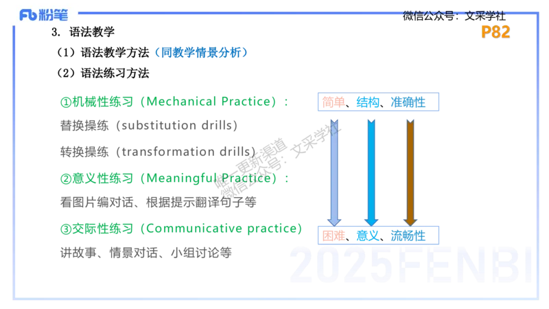 主观专项-简答题&mdash;安凉_4-教培资料-26年最新资料-同步更新_初中高中教资_03科三专项（进去保存报考的学科即可）_01科目三FB网课、三色速记手册、知识点导图等推荐_初中_讲义
