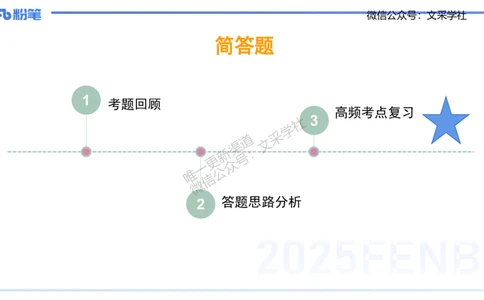 主观专项-简答题&mdash;安凉_4-教培资料-26年最新资料-同步更新_初中高中教资_03科三专项（进去保存报考的学科即可）_01科目三FB网课、三色速记手册、知识点导图等推荐_初中_讲义