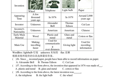2015年哈尔滨市中考英语试题及答案(WORD版)_中考真题_3.英语中考真题2015-2024年_地区卷_黑龙江_黑龙江哈尔滨中考英语