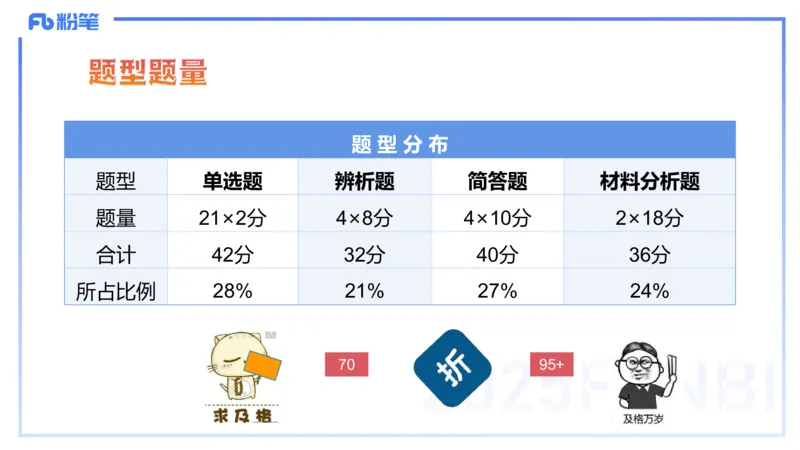 主观题突破1-辨析题-陈耳东_4-教培资料-26年最新资料-同步更新_初中高中教资_2025下中学教资笔试_022025下系统课-教育知识与能力（科二网课完结）_三、主观题突破_讲义