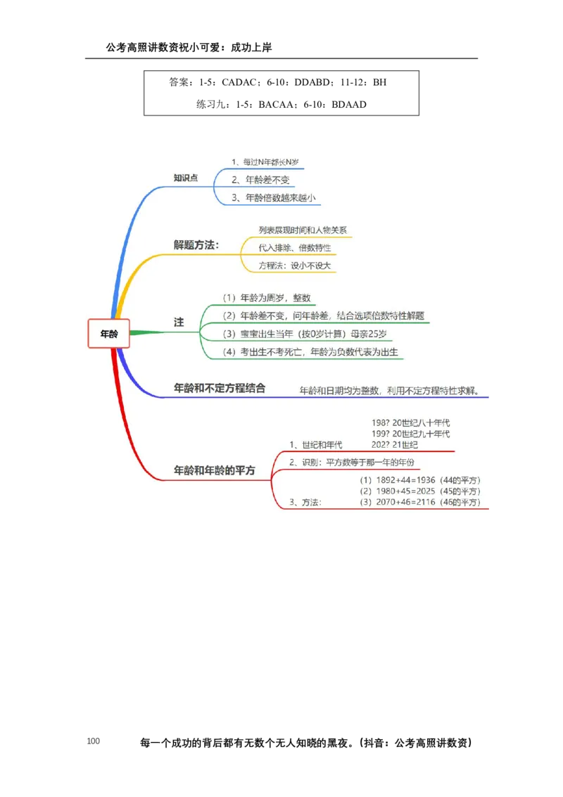 2025数量关系拿分稳稳班讲义_2026考公资料_超格合集_数资高照合集_数量关系高照合集⭐⭐⭐_稳稳班2025年高照数量关系拿分稳稳班_讲义