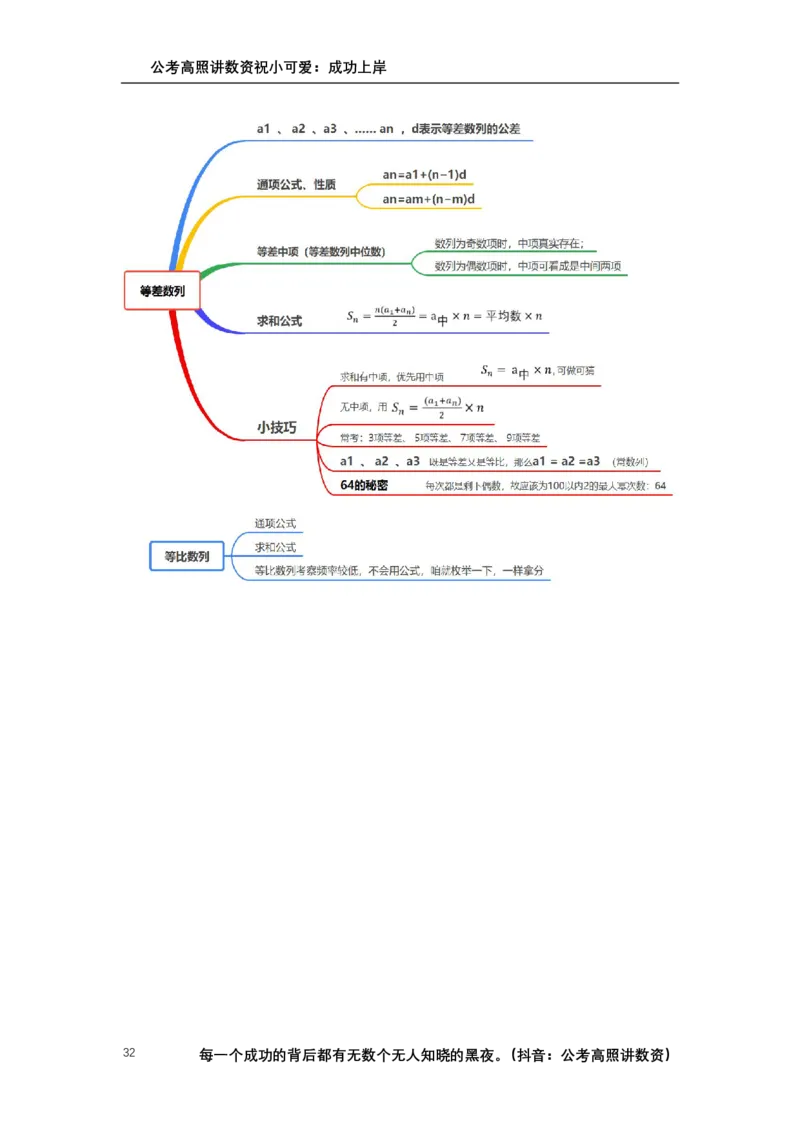 2025数量关系拿分稳稳班讲义_2026考公资料_超格合集_数资高照合集_数量关系高照合集⭐⭐⭐_稳稳班2025年高照数量关系拿分稳稳班_讲义