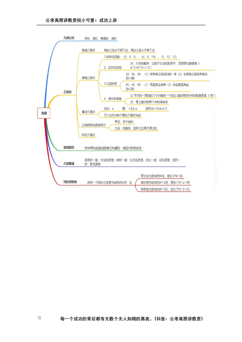 2025数量关系拿分稳稳班讲义_2026考公资料_超格合集_数资高照合集_数量关系高照合集⭐⭐⭐_稳稳班2025年高照数量关系拿分稳稳班_讲义