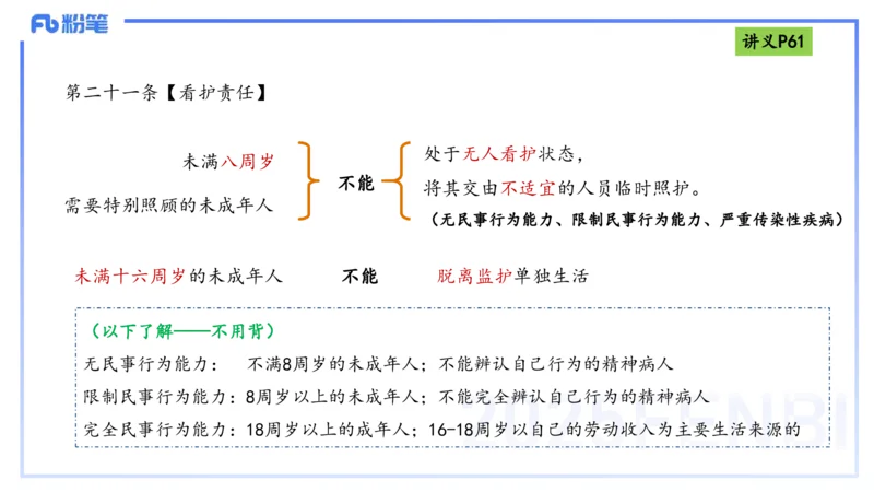 25上法律法规3-包展羽_4-教培资料-26年最新资料-同步更新_幼儿教资_022025上FB幼儿系统班_25上-综合素质_2.理论精讲_讲义