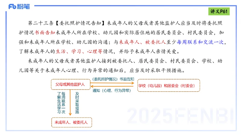 25上法律法规3-包展羽_4-教培资料-26年最新资料-同步更新_幼儿教资_022025上FB幼儿系统班_25上-综合素质_2.理论精讲_讲义
