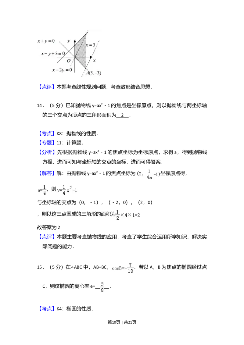 2008年高考数学试卷（理）（全国卷Ⅰ）（解析卷）_1.高考2025全国各省真题+答案_01.2008-2024全国高考真题（按省份分类）_16.山西_2008-2024&middot;（山西）数学高考真题