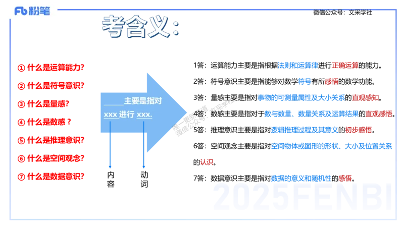 25上主观题突破3-教学设计（数学）_4-教培资料-26年最新资料-同步更新_小学教资_022025上FB小学系统班_0225上-教育知识与能力_3.主观题突破_讲义