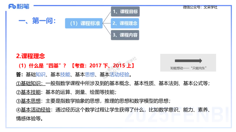 25上主观题突破3-教学设计（数学）_4-教培资料-26年最新资料-同步更新_小学教资_022025上FB小学系统班_0225上-教育知识与能力_3.主观题突破_讲义