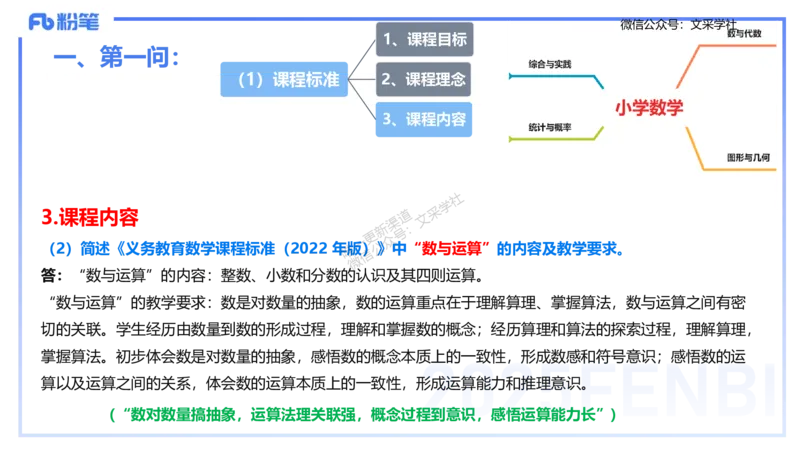 25上主观题突破3-教学设计（数学）_4-教培资料-26年最新资料-同步更新_小学教资_022025上FB小学系统班_0225上-教育知识与能力_3.主观题突破_讲义