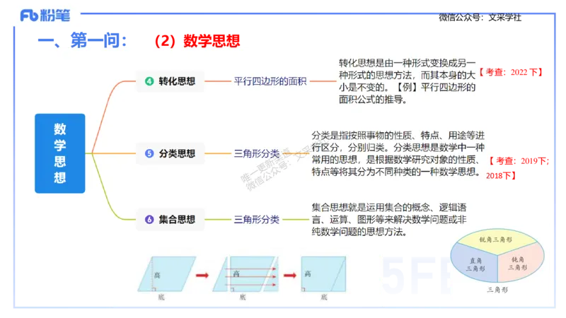 25上主观题突破3-教学设计（数学）_4-教培资料-26年最新资料-同步更新_小学教资_022025上FB小学系统班_0225上-教育知识与能力_3.主观题突破_讲义