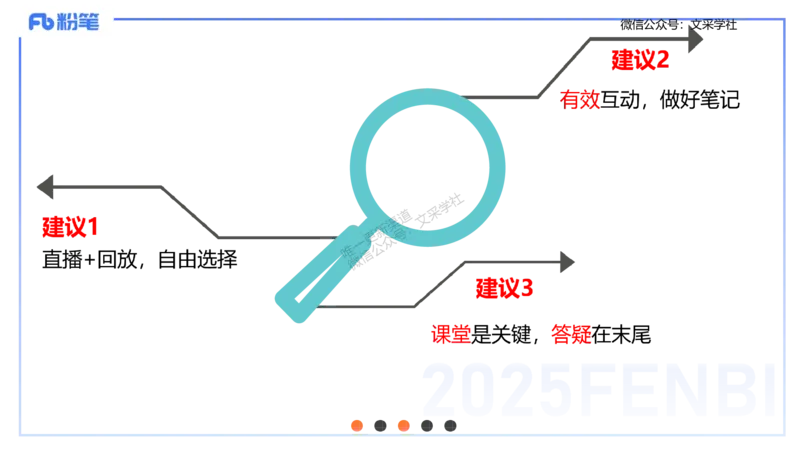 25上主观题突破3-教学设计（数学）_4-教培资料-26年最新资料-同步更新_小学教资_022025上FB小学系统班_0225上-教育知识与能力_3.主观题突破_讲义