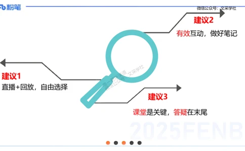 25上主观题突破3-教学设计（数学）_4-教培资料-26年最新资料-同步更新_小学教资_022025上FB小学系统班_0225上-教育知识与能力_3.主观题突破_讲义