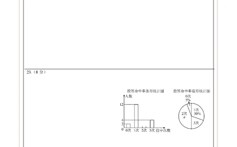 数学（湖南卷）（答题卡）_2数学总复习_赠送：2024中考模拟题数学_一模_数学（湖南卷）-2024年中考第一次模拟考试